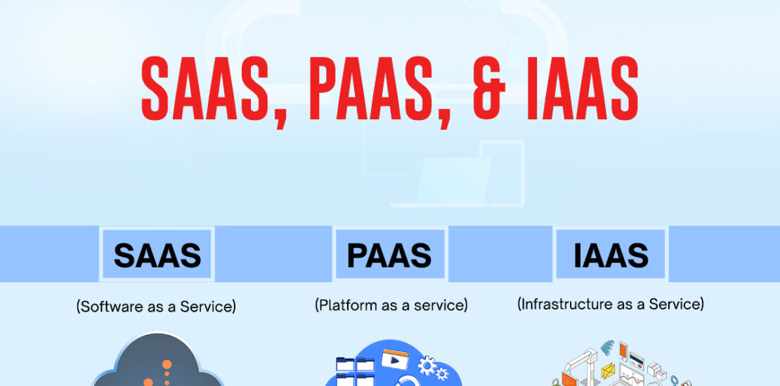SaaS, PaaS, and IaaS
