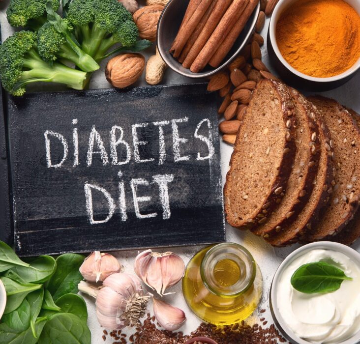 Calorie Diets for Diabetics