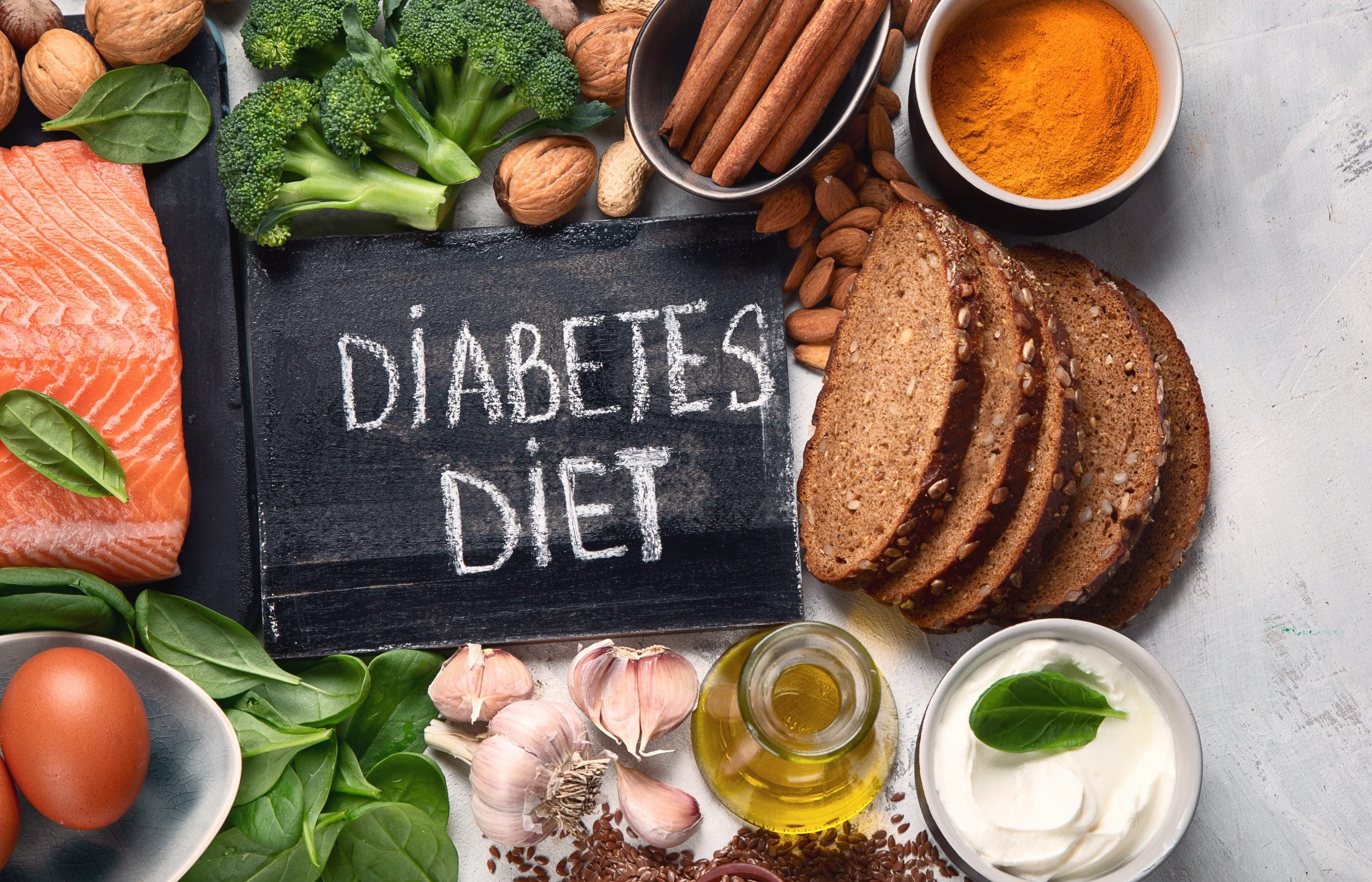 Calorie Diets for Diabetics