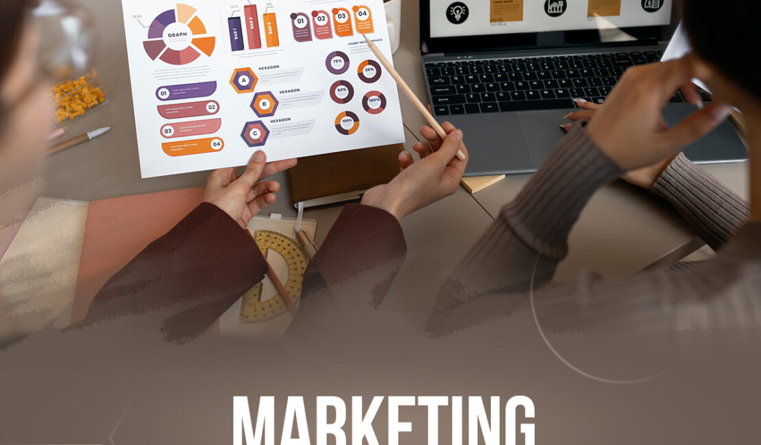 marketing automation software