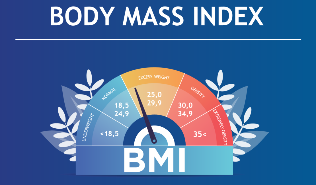 Body Mass Calculator Male