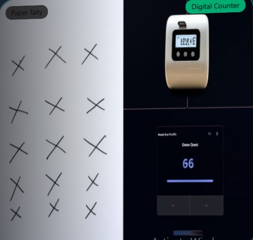 Tally Counter