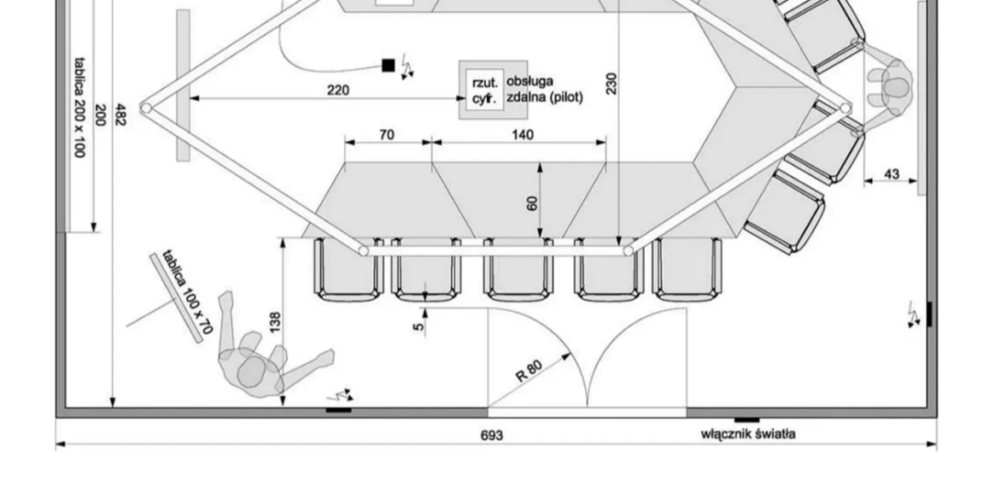 Signal Flow in AV System Design