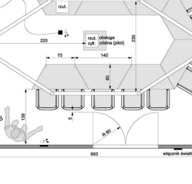 Signal Flow in AV System Design