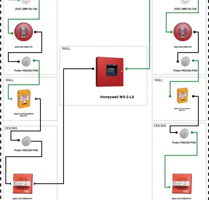 Fire Alarm Design Tools